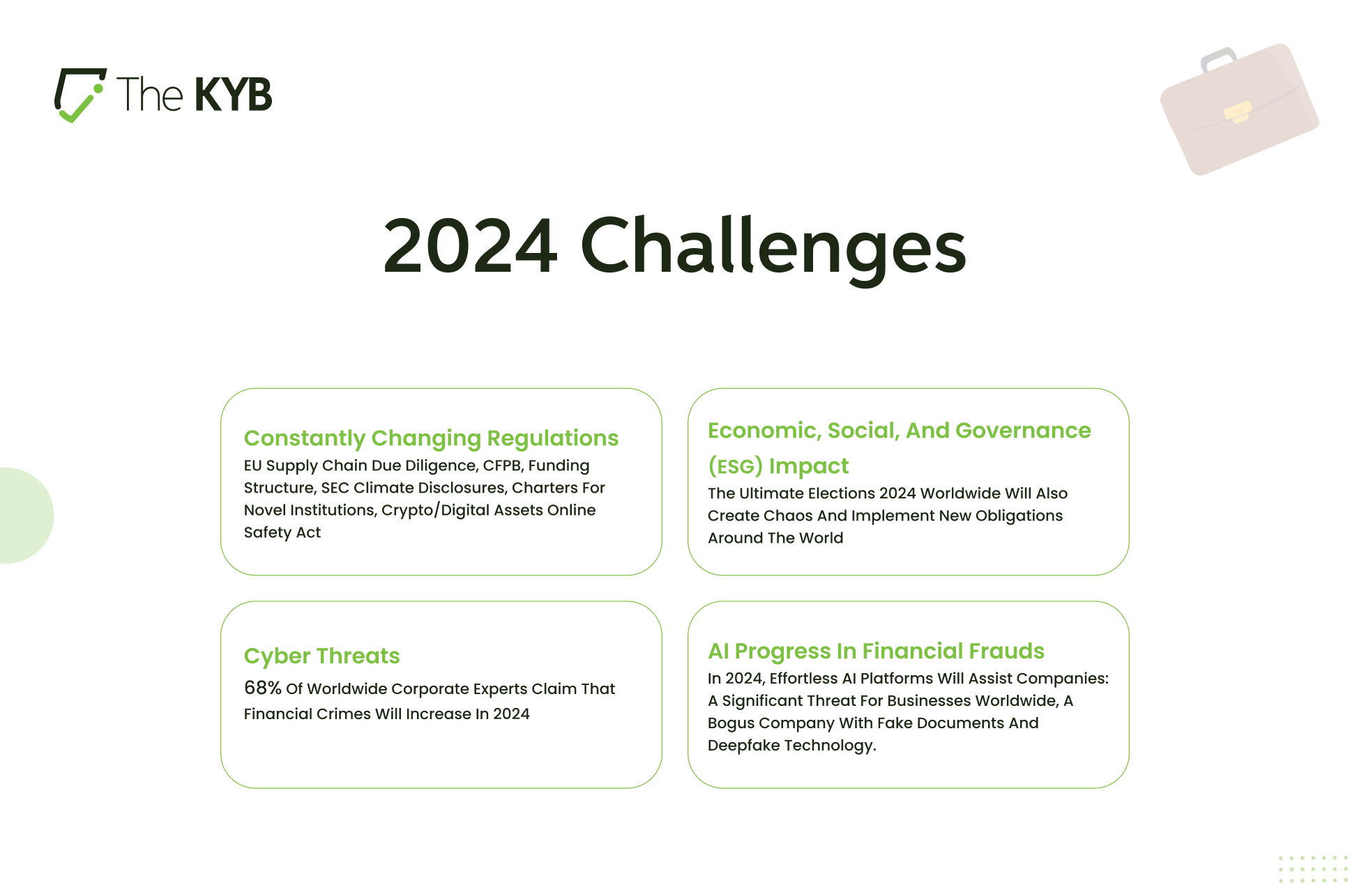 Business Verification Challenges 2024