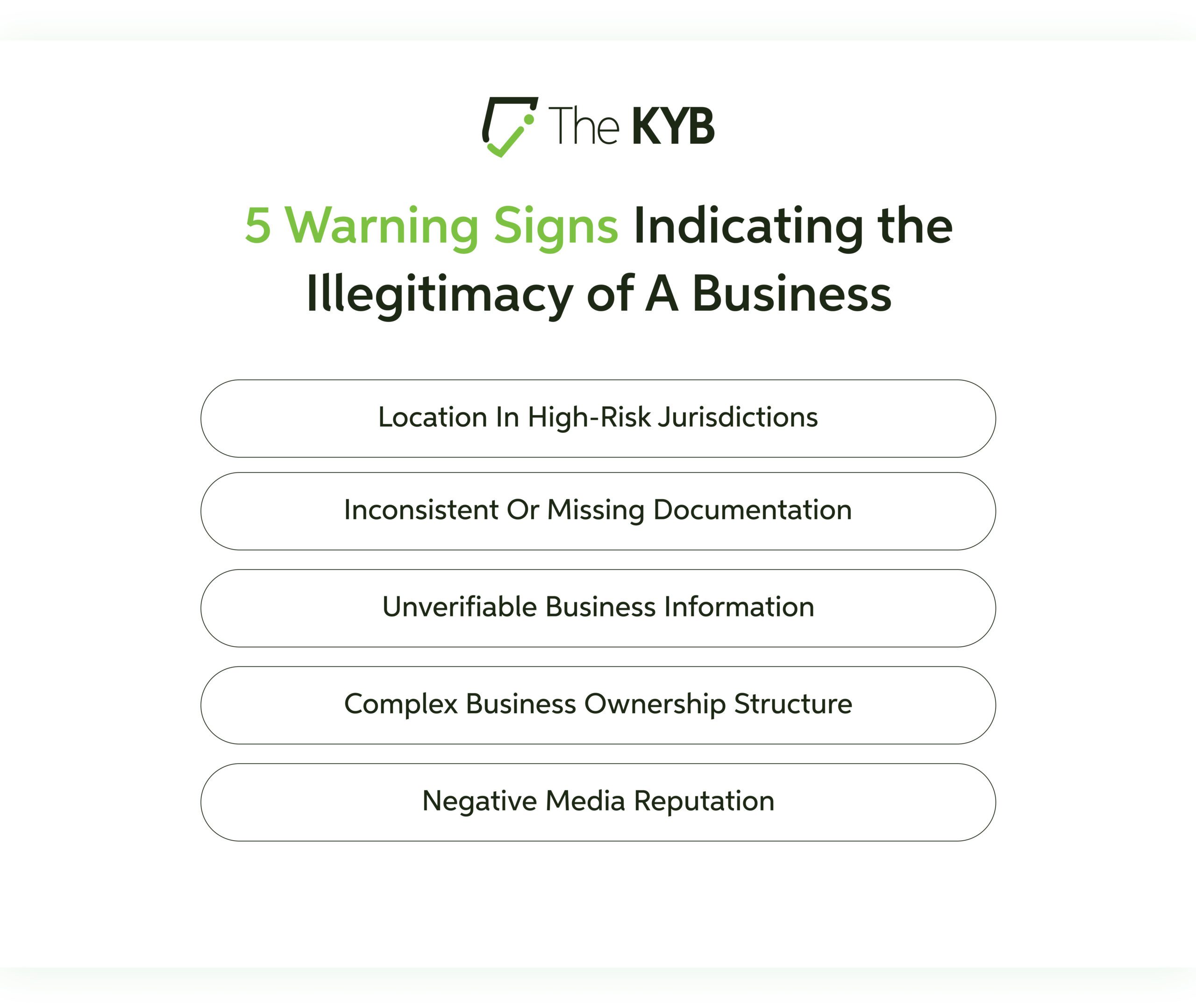 5 Warning Signs Indicating the Illegitimacy of A Business
