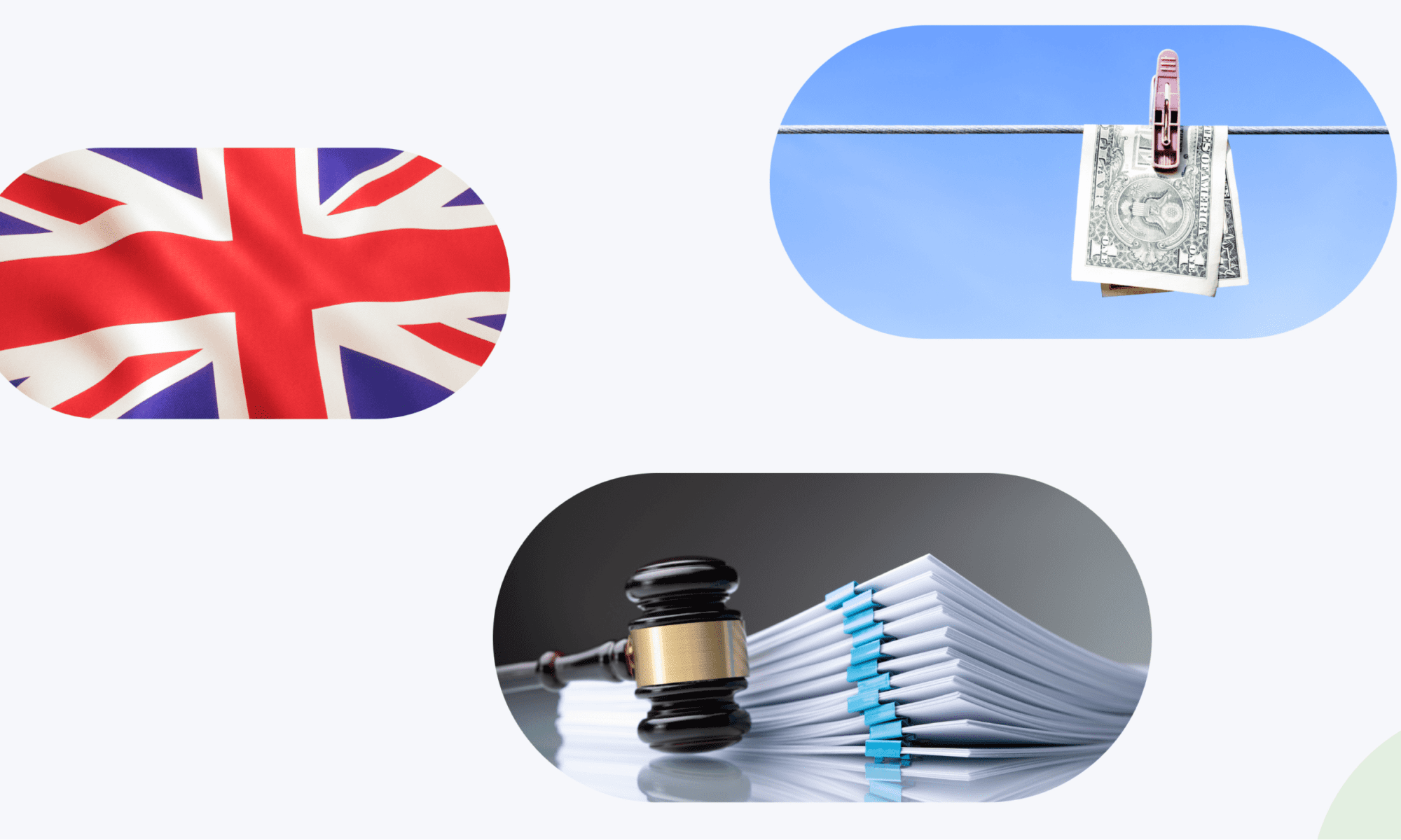 A Comprehensive Guide to UK AML and KYB Regulations and Complexities