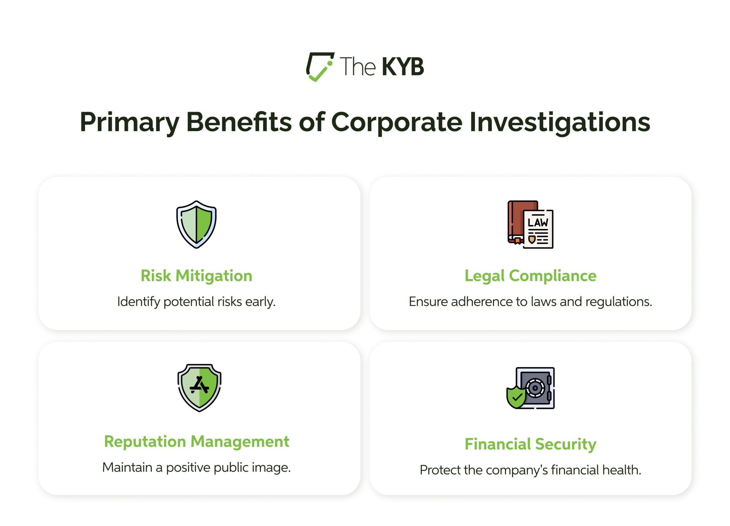 Benefits of corporate investigation