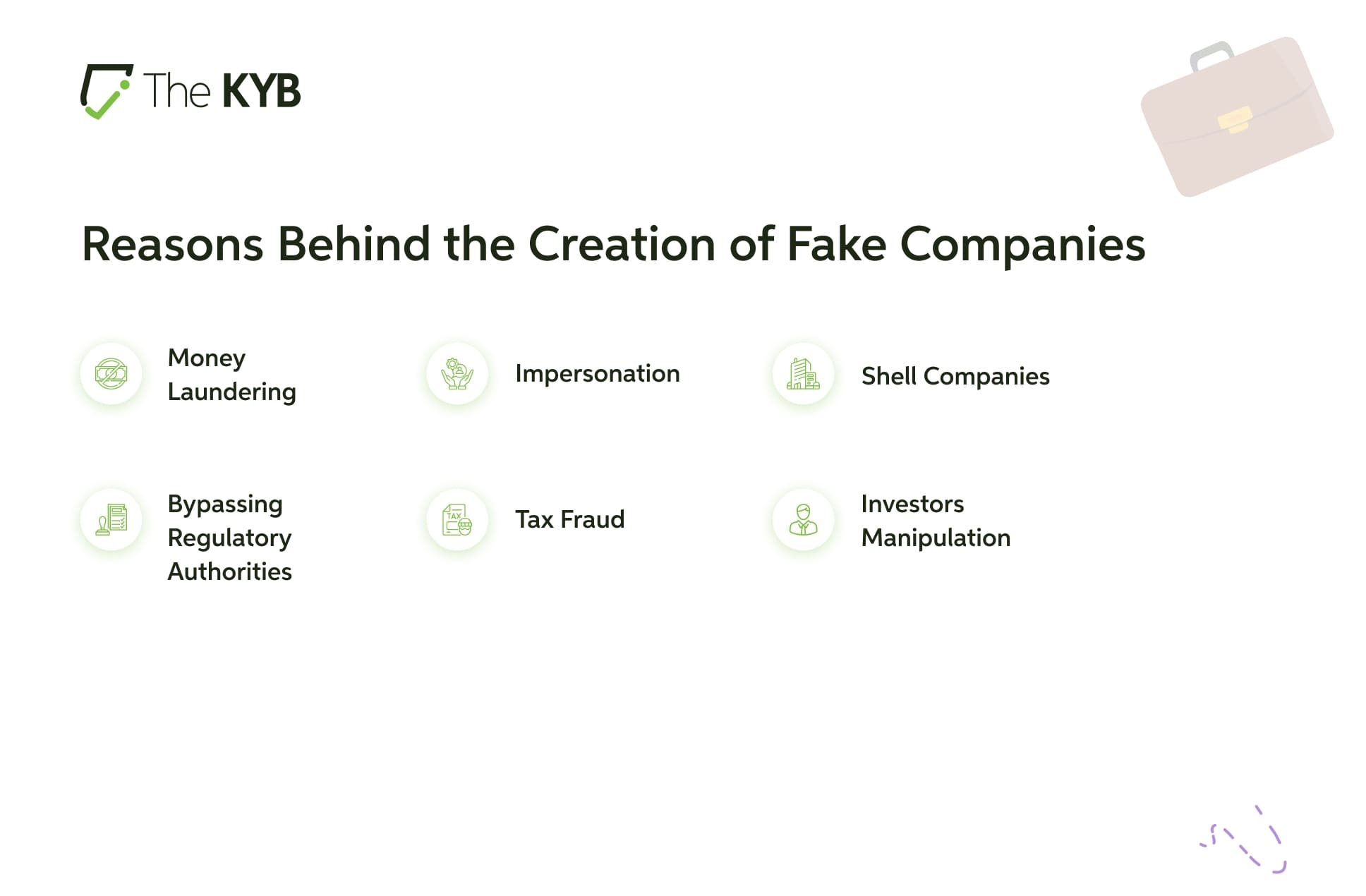 Reasons for emergence of fake companies