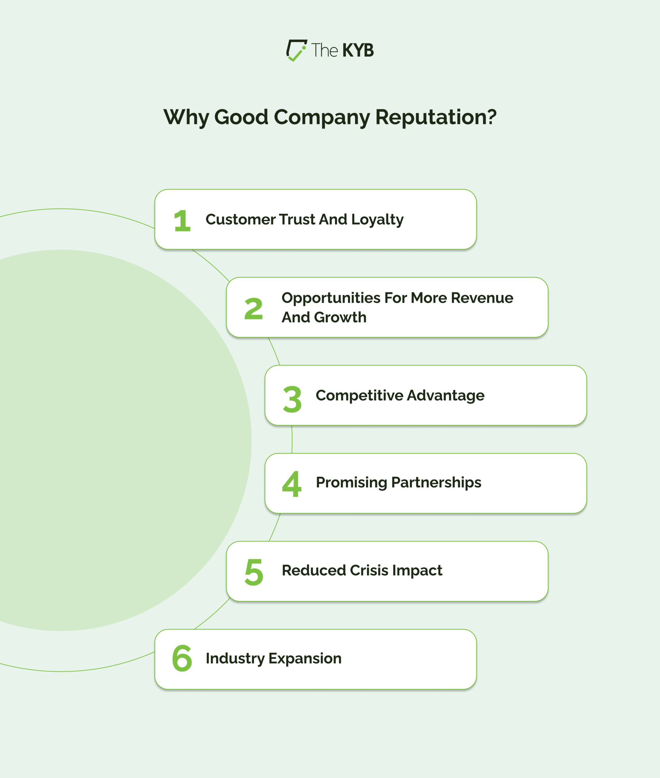 - Company Reputation: What It is and What Should You Do to Strengthen ...