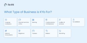 kyb business types