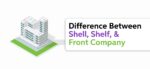 Difference Between Shell, Shelf, and Front Company