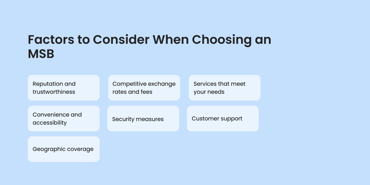 Money Service Business