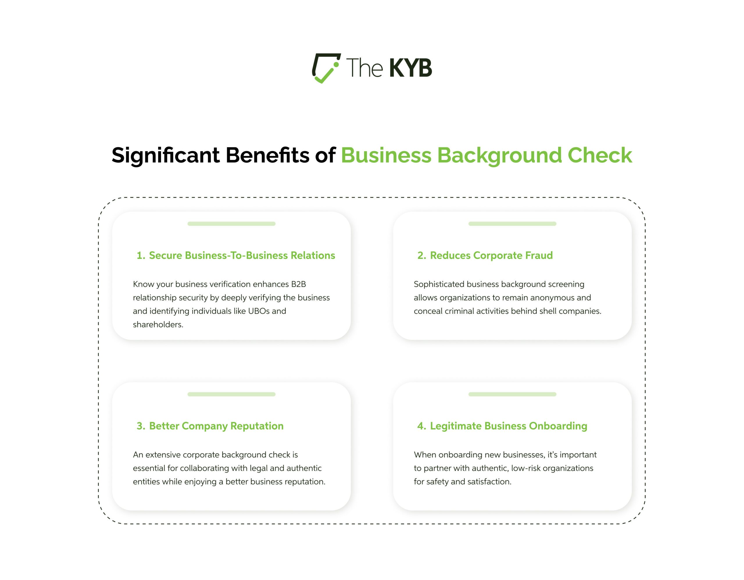 Significant Benefits of Business Background Check
