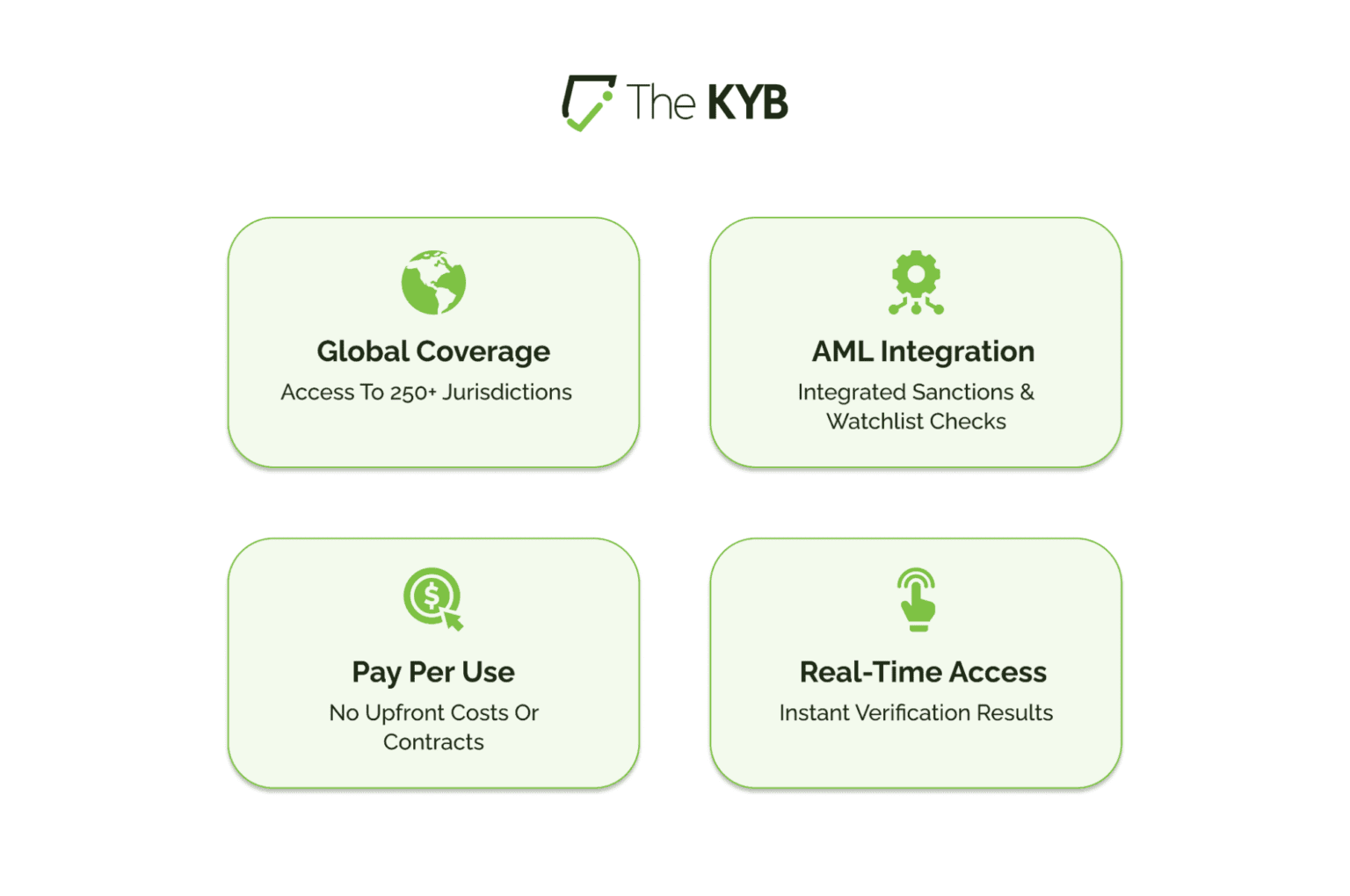 Simpler Business Onboarding: Introducing Our New Pay-As-You-Go Solution
