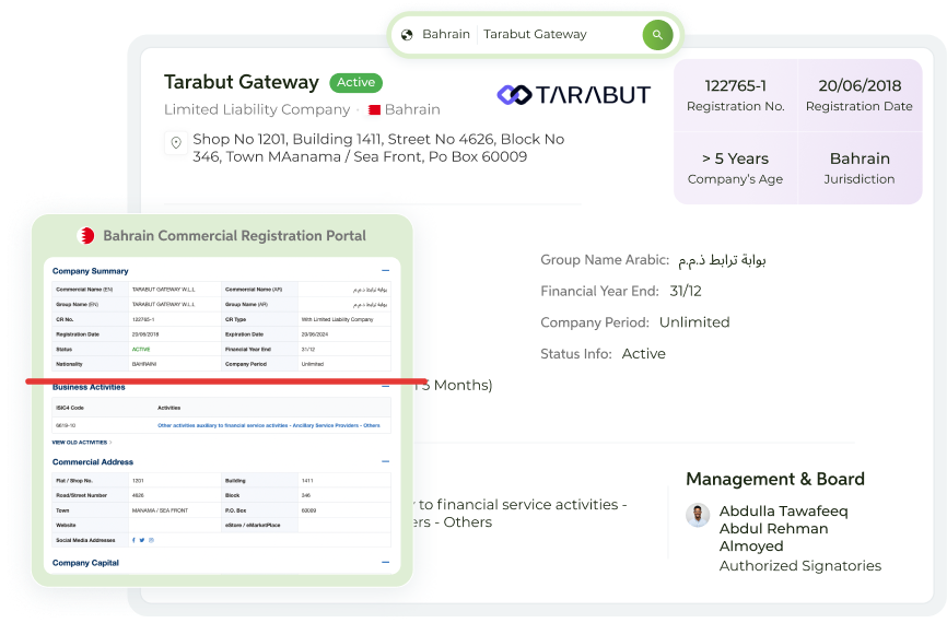 Business Verification