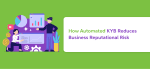 How Automated KYB Reduces Business Reputational Risk