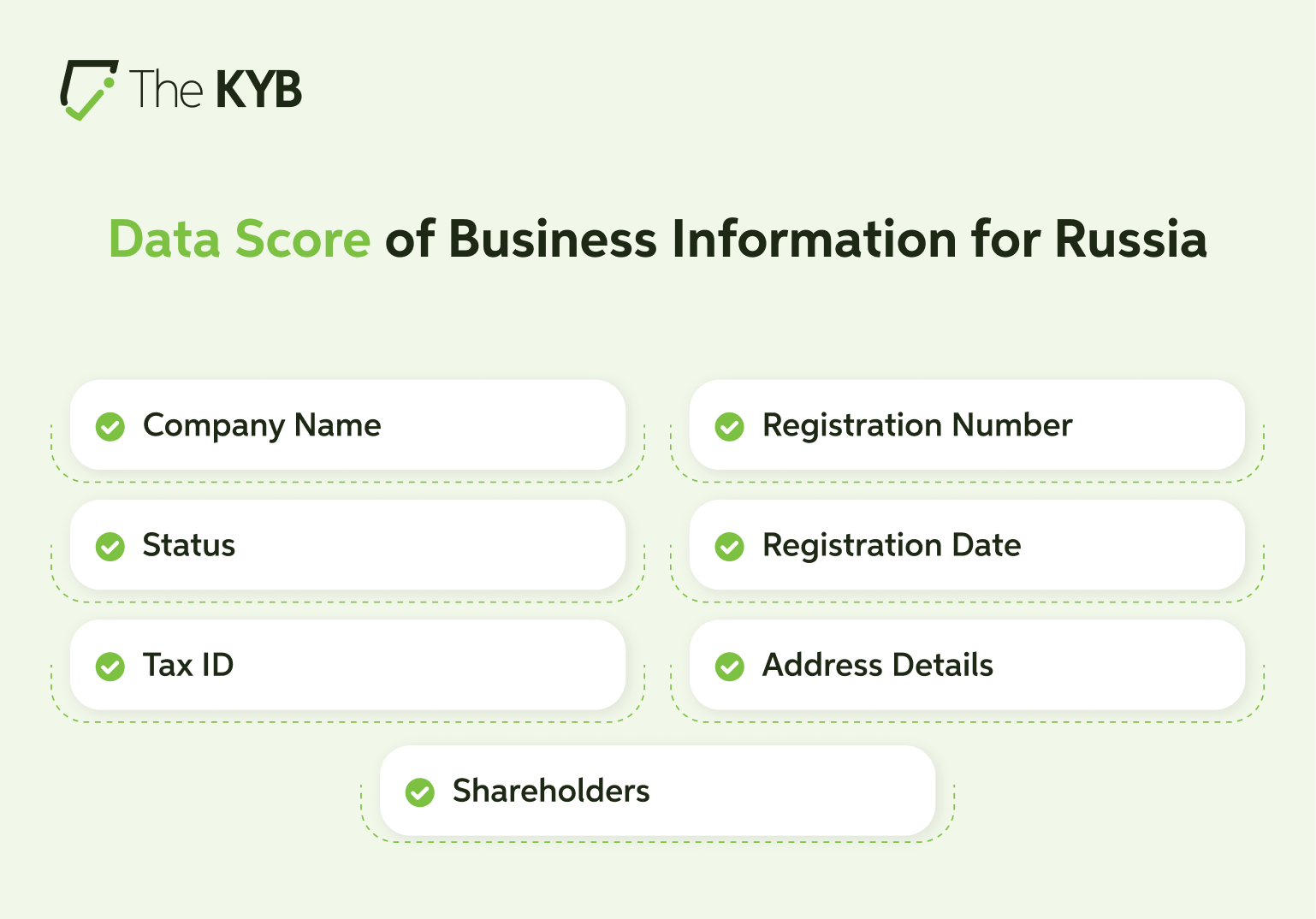 Challenges of Verifying a Company in Russia