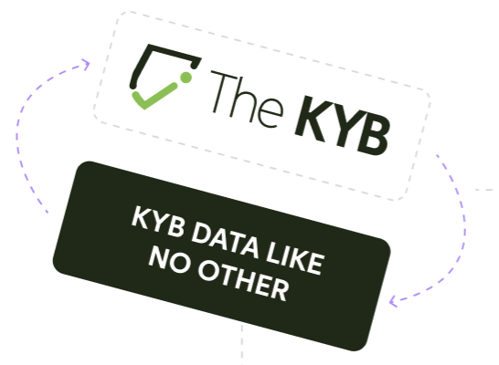 Kyb