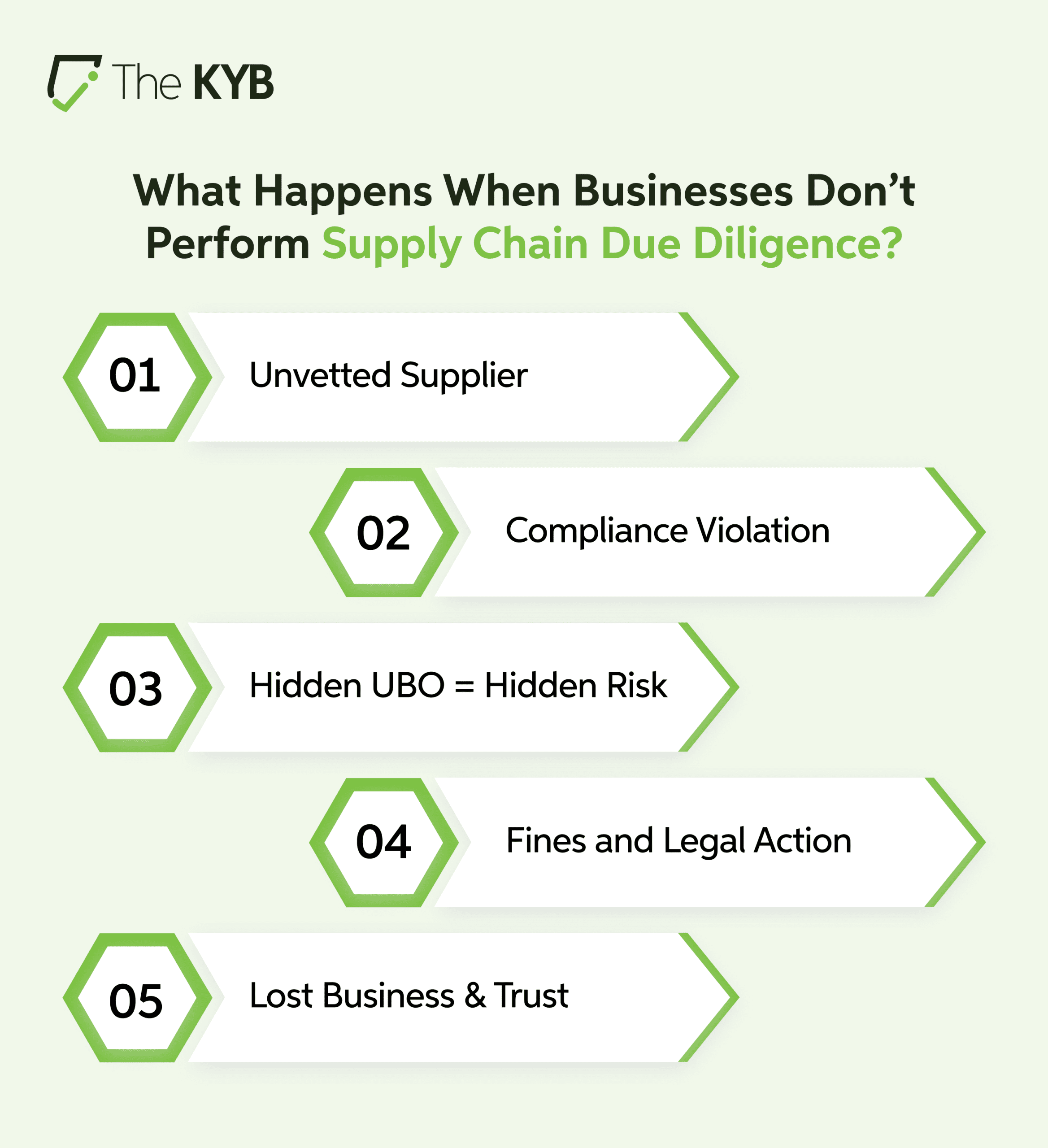 business