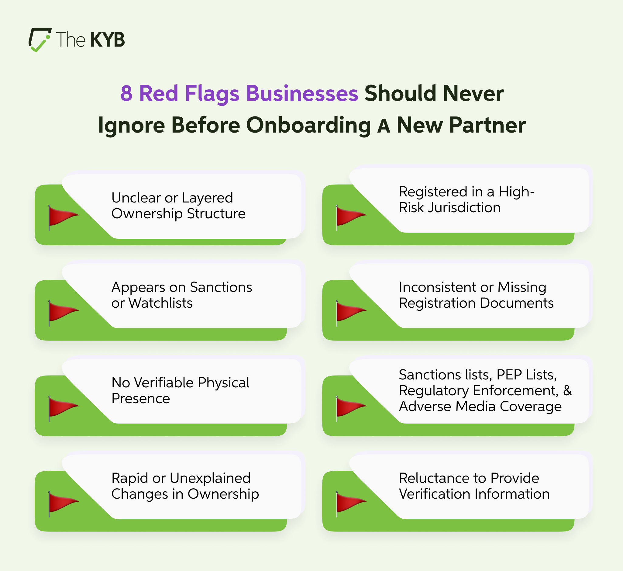 Best Practices for Business Partner Verification