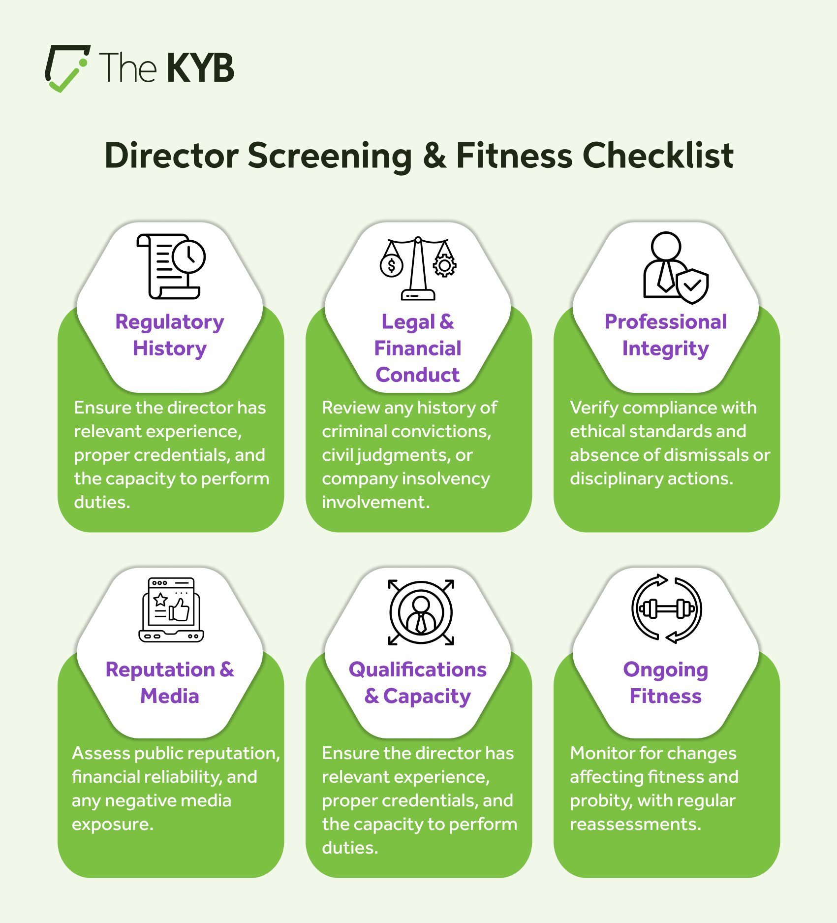 kyb