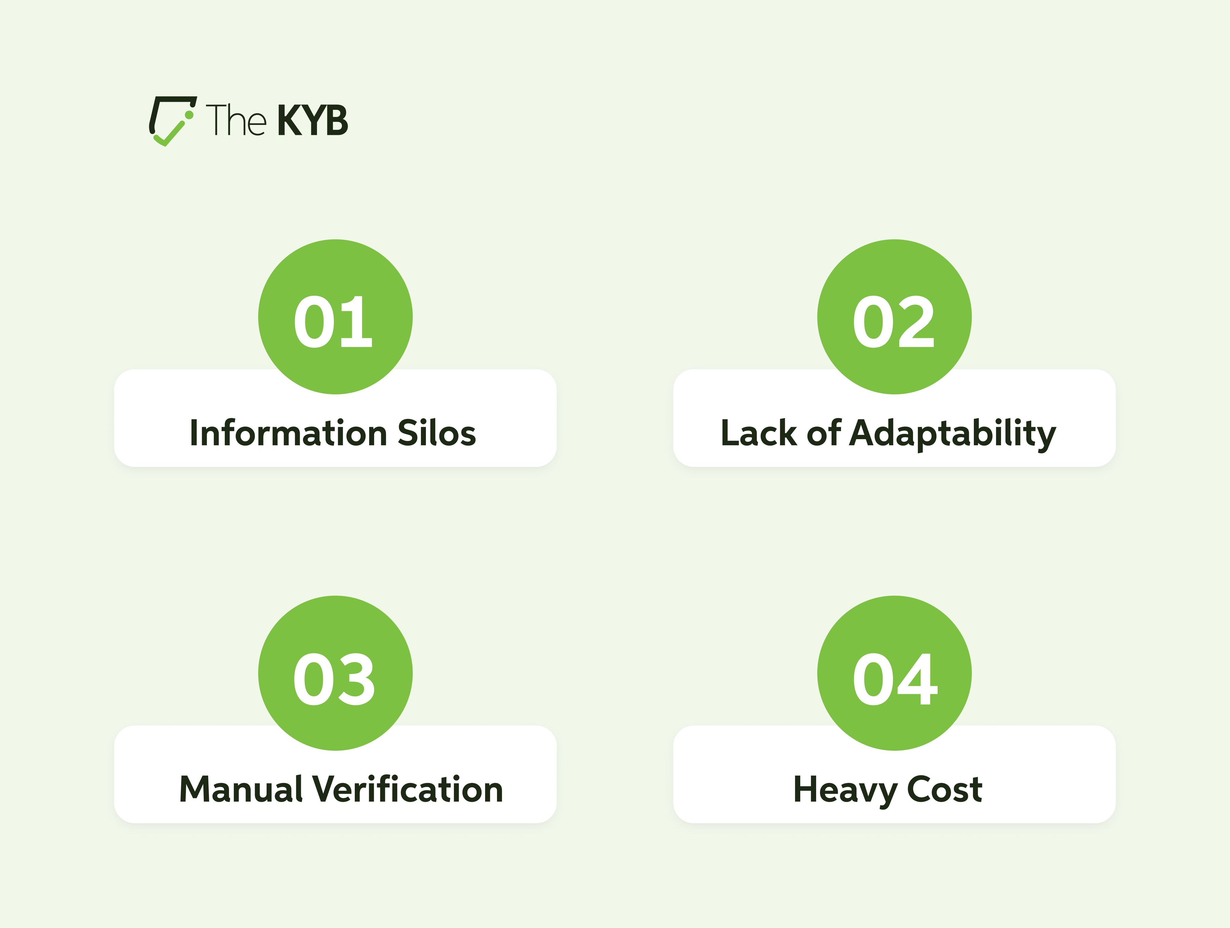Challenges of KYB