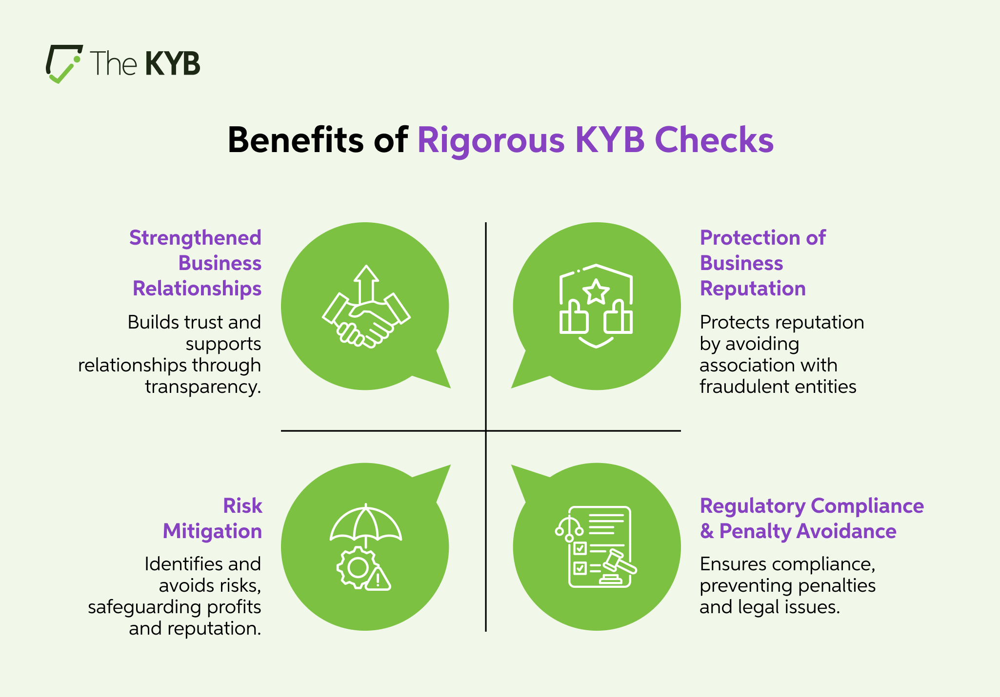 Understanding Company Legitimacy in a Regulatory Requirement
