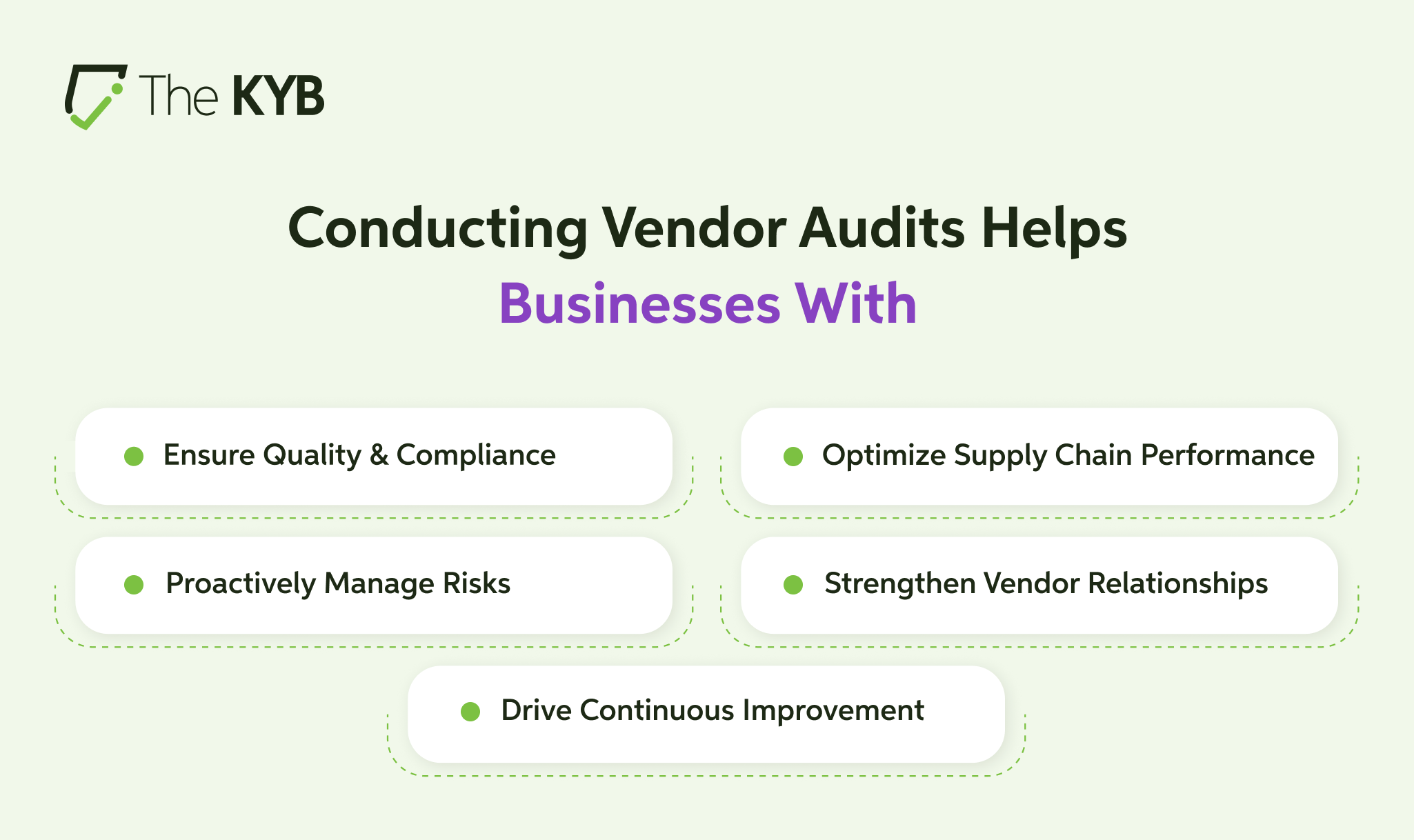 Conducting Vendor Audits Helps
