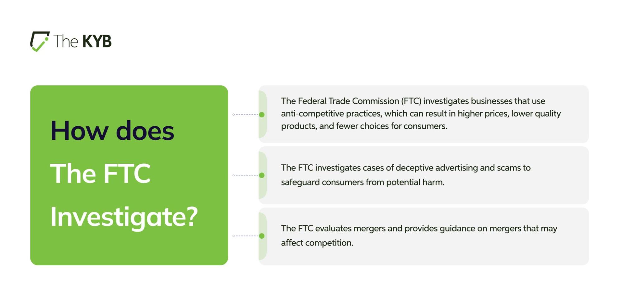 How does The FTC Investigation