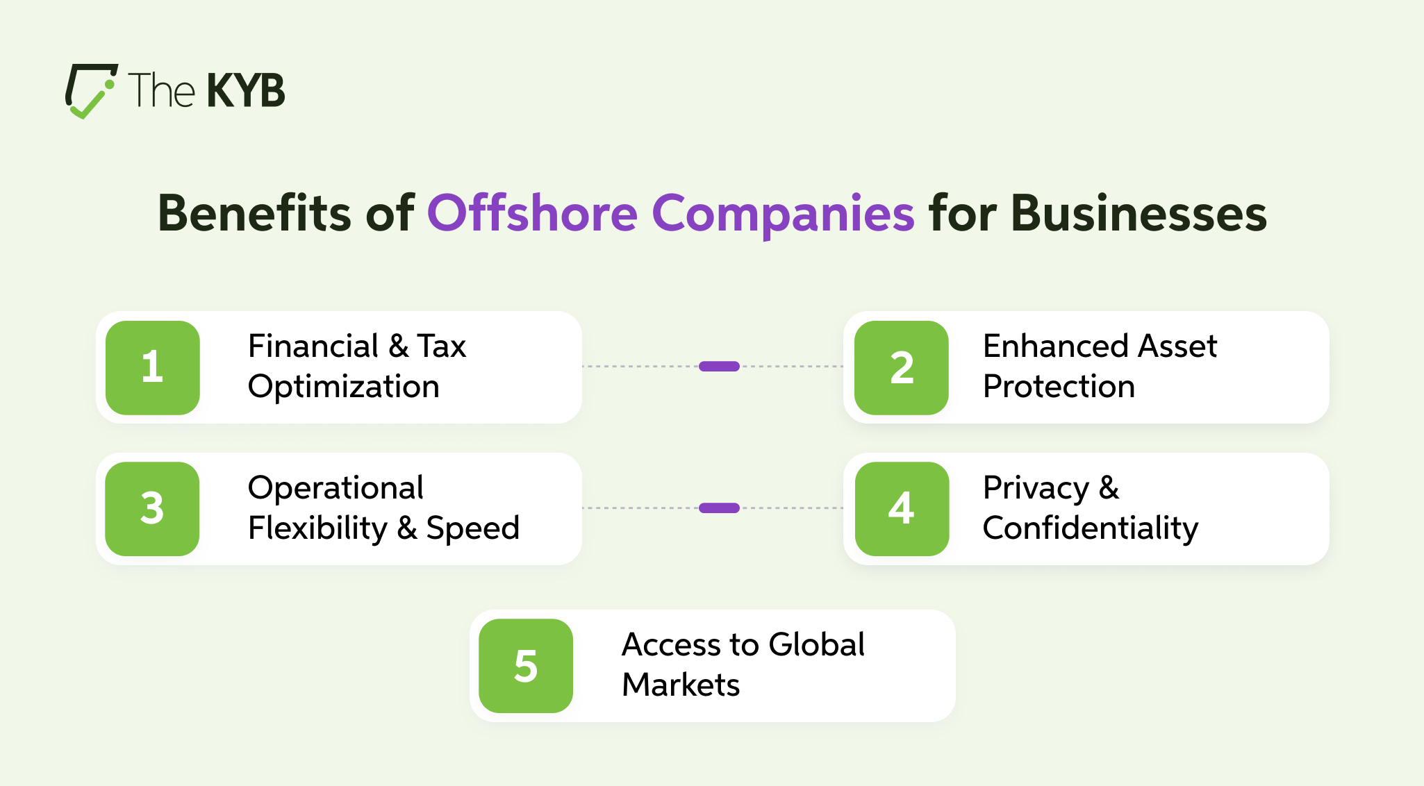 Benefits of Establishing an Offshore Company